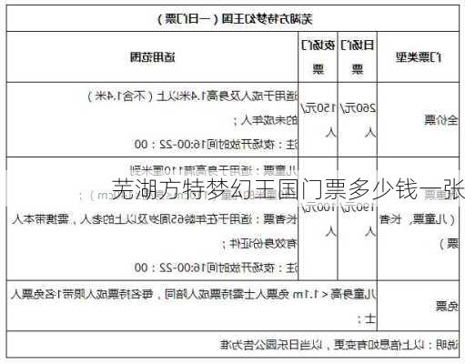 芜湖方特梦幻王国门票多少钱一张