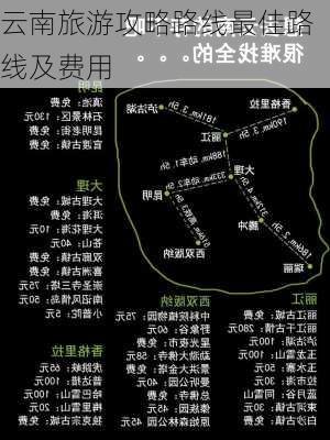 云南旅游攻略路线最佳路线及费用