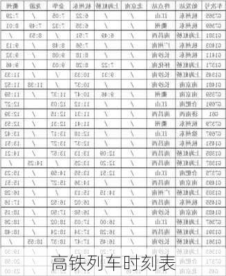 高铁列车时刻表