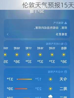 伦敦天气预报15天