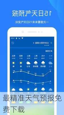 最精准天气预报免费下载