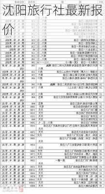 沈阳旅行社最新报价