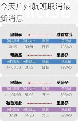 今天广州航班取消最新消息