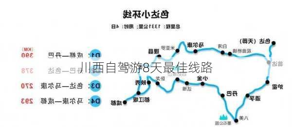 川西自驾游8天最佳线路