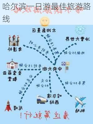 哈尔滨一日游最佳旅游路线