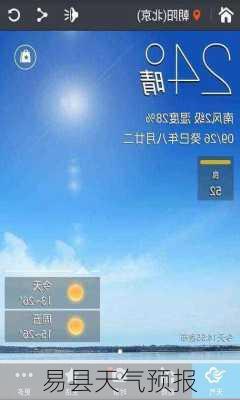 易县天气预报