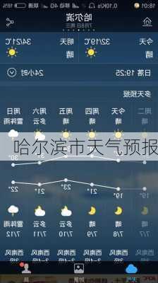 哈尔滨市天气预报