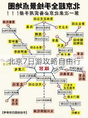 北京7日游攻略自由行