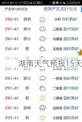 湖南天气预报15天