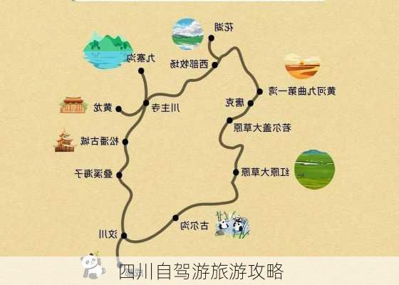 四川自驾游旅游攻略