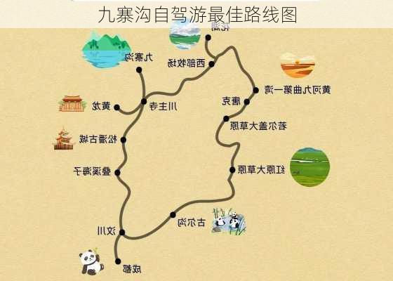 九寨沟自驾游最佳路线图