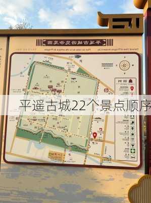 平遥古城22个景点顺序