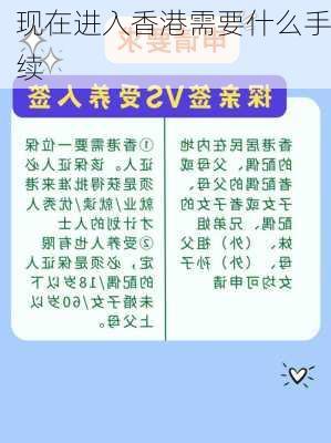 现在进入香港需要什么手续