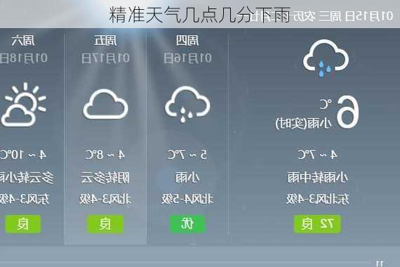 精准天气几点几分下雨