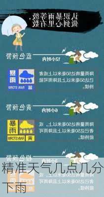 精准天气几点几分下雨