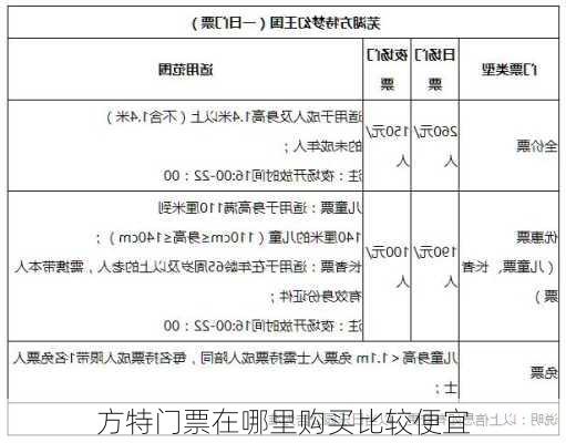 方特门票在哪里购买比较便宜