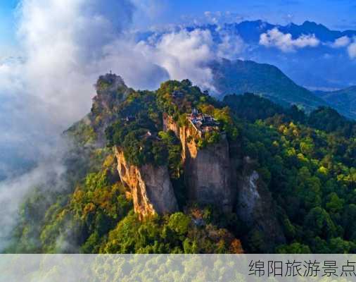 绵阳旅游景点