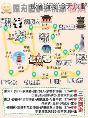 成都旅游3天攻略