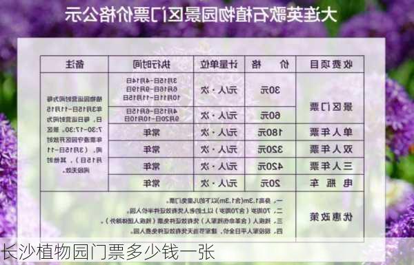 长沙植物园门票多少钱一张