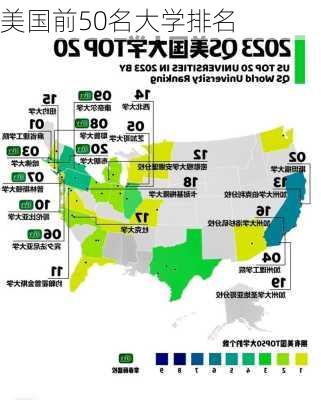 美国前50名大学排名