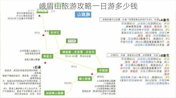 峨眉山旅游攻略一日游多少钱