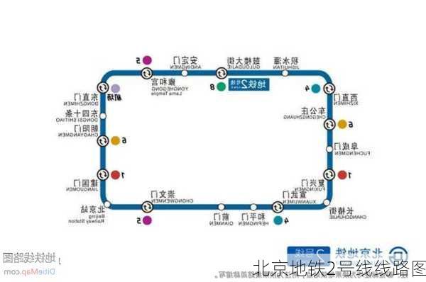 北京地铁2号线线路图