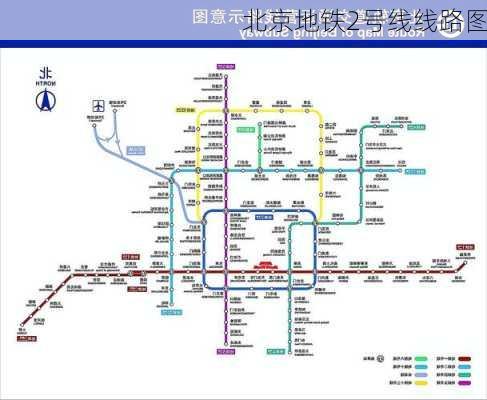 北京地铁2号线线路图