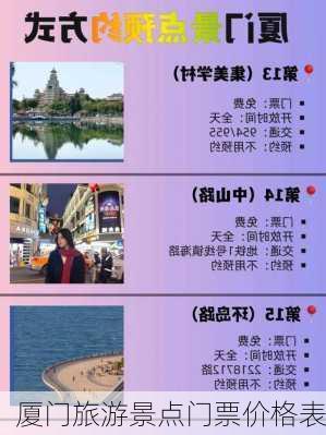 厦门旅游景点门票价格表