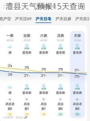 澧县天气预报15天查询