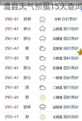 澧县天气预报15天查询