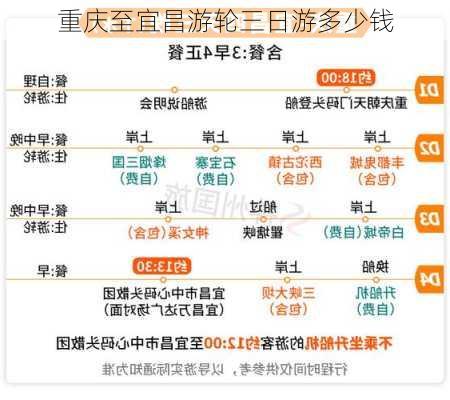 重庆至宜昌游轮三日游多少钱