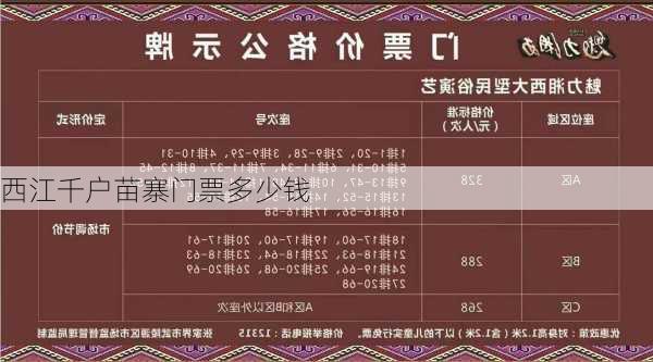 西江千户苗寨门票多少钱