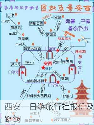 西安一日游旅行社报价及路线