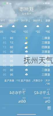 抚州天气