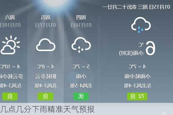 几点几分下雨精准天气预报