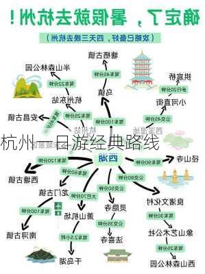 杭州一日游经典路线