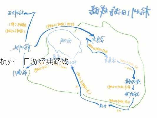 杭州一日游经典路线