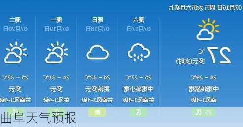 曲阜天气预报