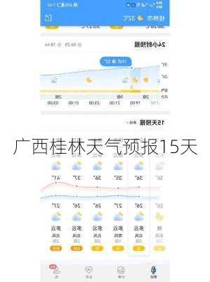 广西桂林天气预报15天