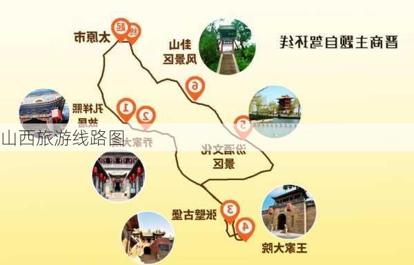 山西旅游线路图