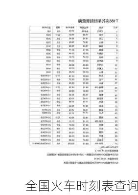 全国火车时刻表查询