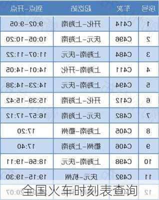 全国火车时刻表查询