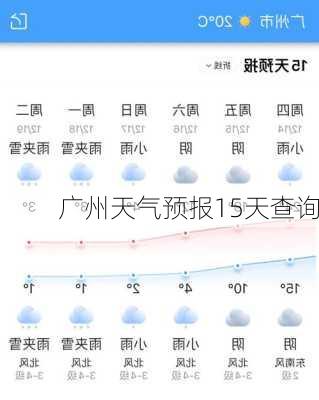 广州天气预报15天查询