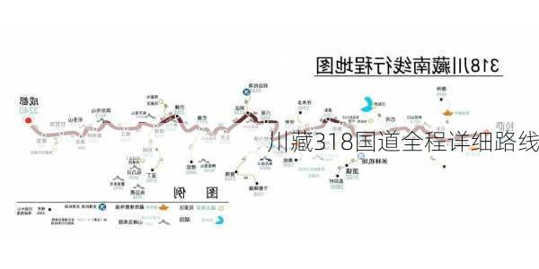 川藏318国道全程详细路线