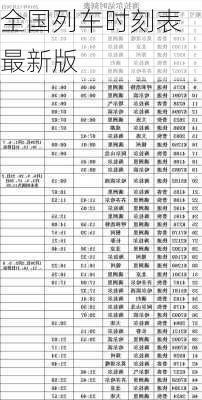 全国列车时刻表最新版