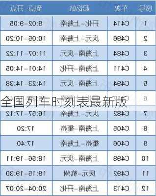 全国列车时刻表最新版