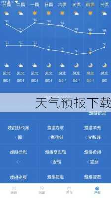 天气预报下载