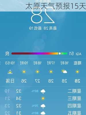 太原天气预报15天