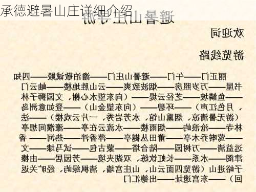 承德避暑山庄详细介绍