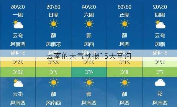 云南的天气预报15天查询